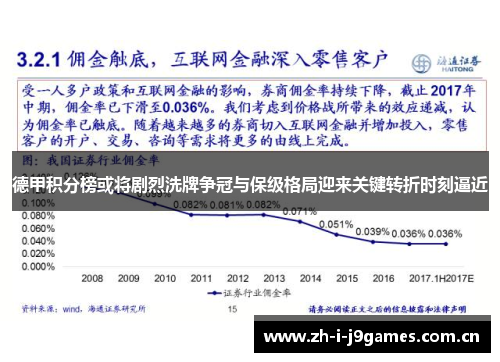 德甲积分榜或将剧烈洗牌争冠与保级格局迎来关键转折时刻逼近 德甲积分榜或将剧烈洗牌争冠与保级格局迎来关键转折时刻逼近